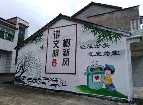 沿河墙绘是现在流行的墙体广告
