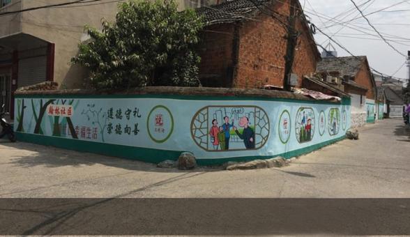 沿河墙绘制作需要注意什么
